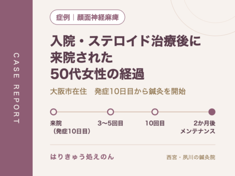 症例：顔面神経麻痺　風邪のあとに発症し、入院・ステロイド治療後も変化がみられず不安になって来院された50代女性