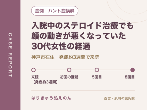症例：ハント症候群　入院中のステロイド治療でも顔の動きが悪くなり、不安を抱えて来院された30代女性